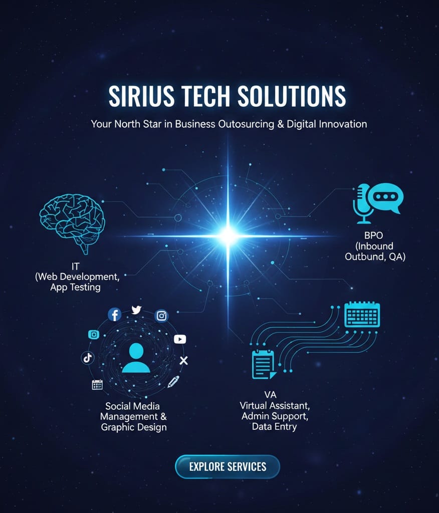 About Sirius Tech